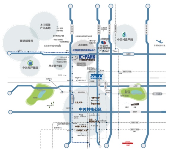 中关村集成电路设计园正门